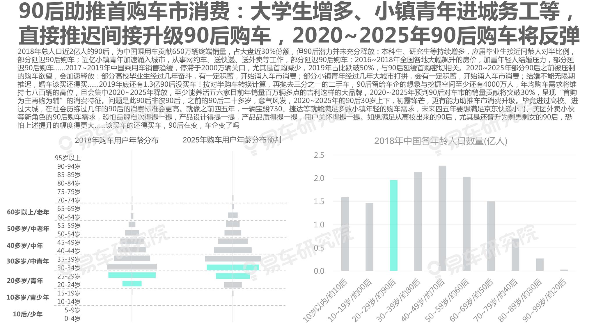 物流信息 第4页